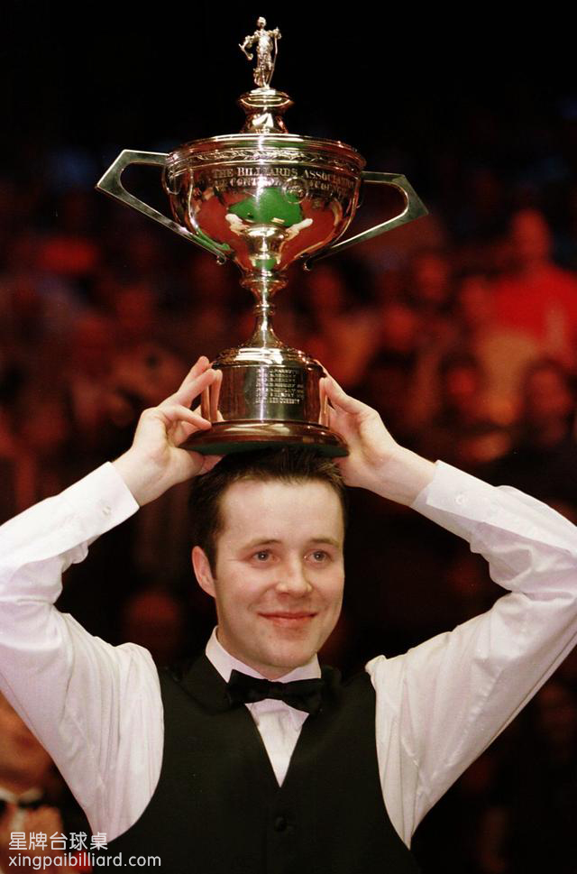 的突破方向 的突破方向