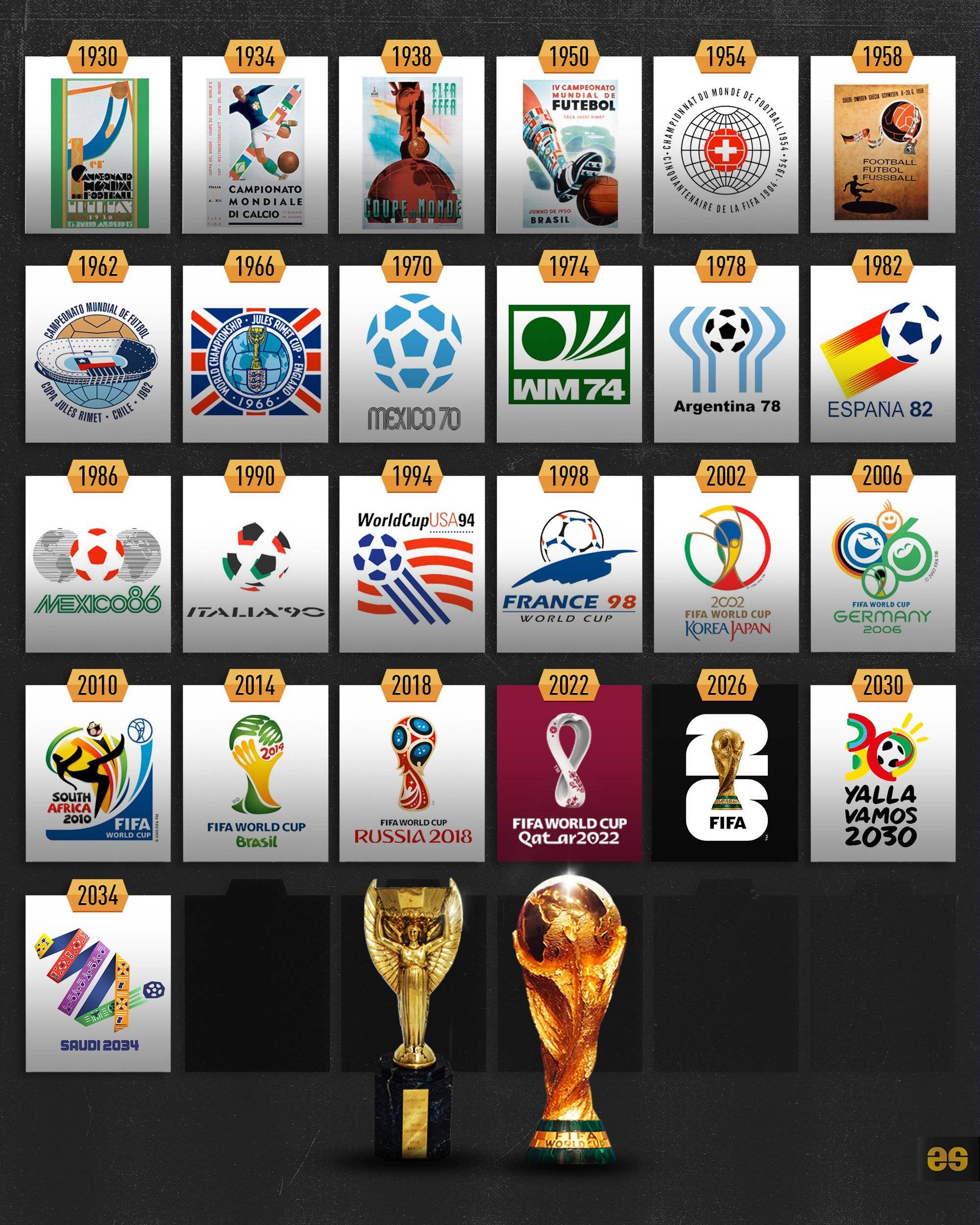 快船最大的 快船最大的