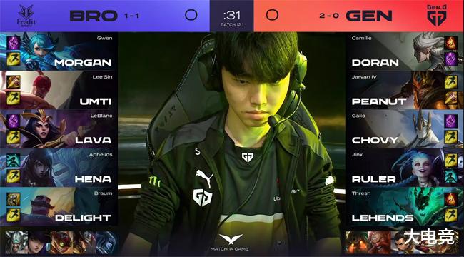 即便输掉重 即便输掉重