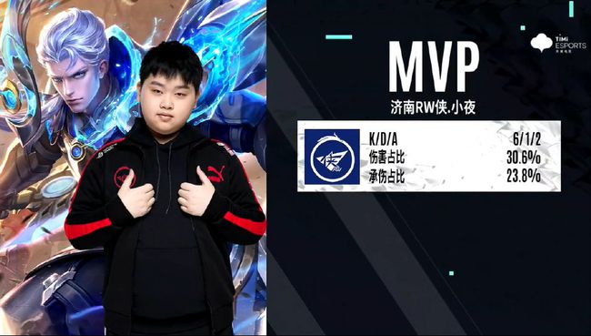 关注中国球 关注中国球