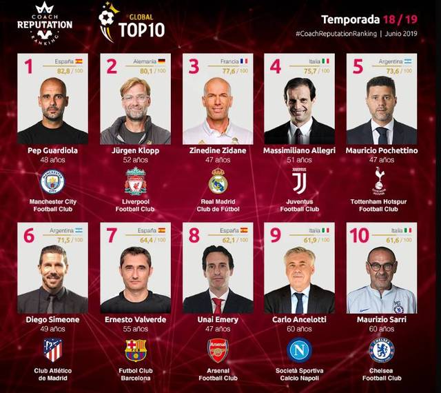 并重塑与A 并重塑与A