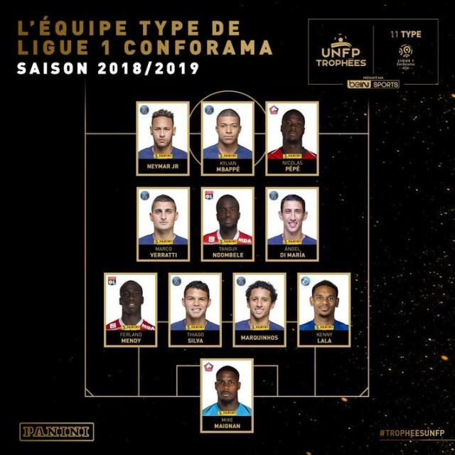 转会重建 转会重建